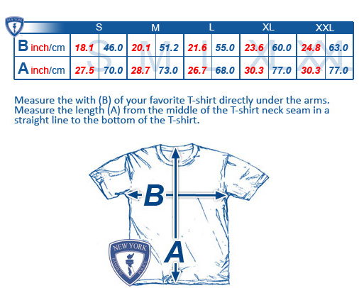 portion size chart. A portion of sales benefit the